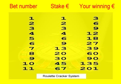 Soad roulette lyrics deutsch how to play power up poker